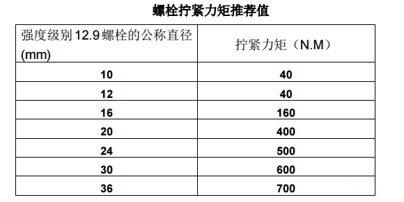 注塑機(jī)清洗.png